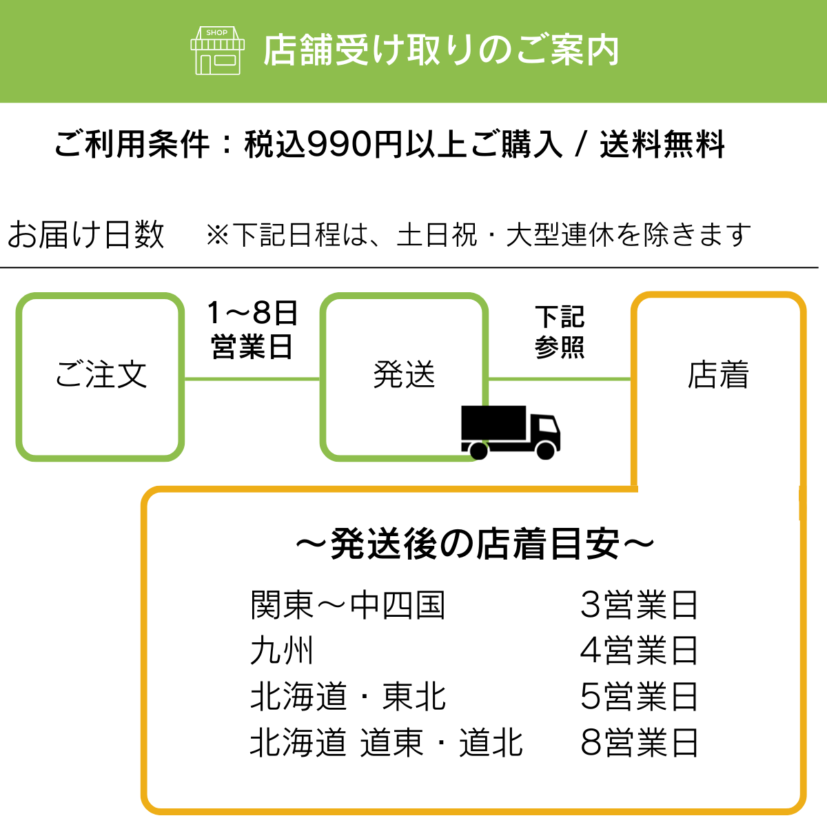 やまページです♥️（同梱割引） ダンボール 140サイズ 5枚 取手付き NO278 (510×390×370）【個人